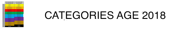catégories âge 2017 2018